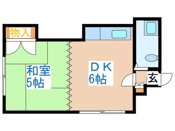 コーポ川原Ｂの物件間取画像